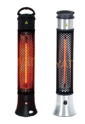Wall mount heater for garden shed
